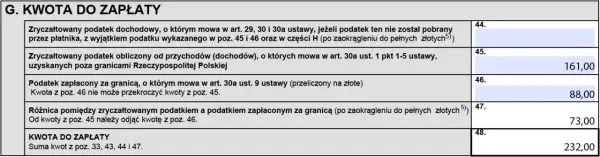 Jak rozliczyć stratę z giełdy z lat ubiegłych – praktyczny przykład i porady